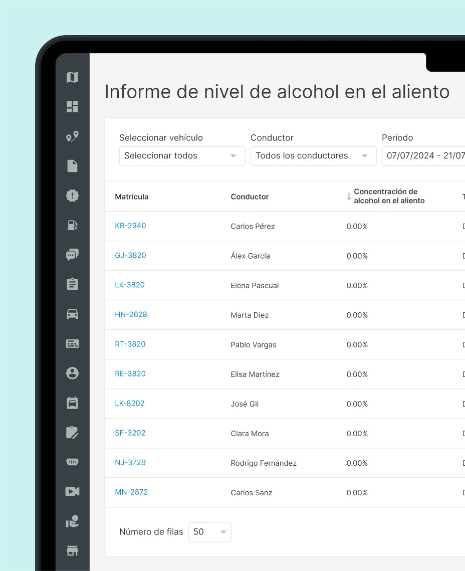 Plataforma de gestión de flotas de Mapon que muestra un informe detallado del nivel de alcohol en el aliento del conductor.