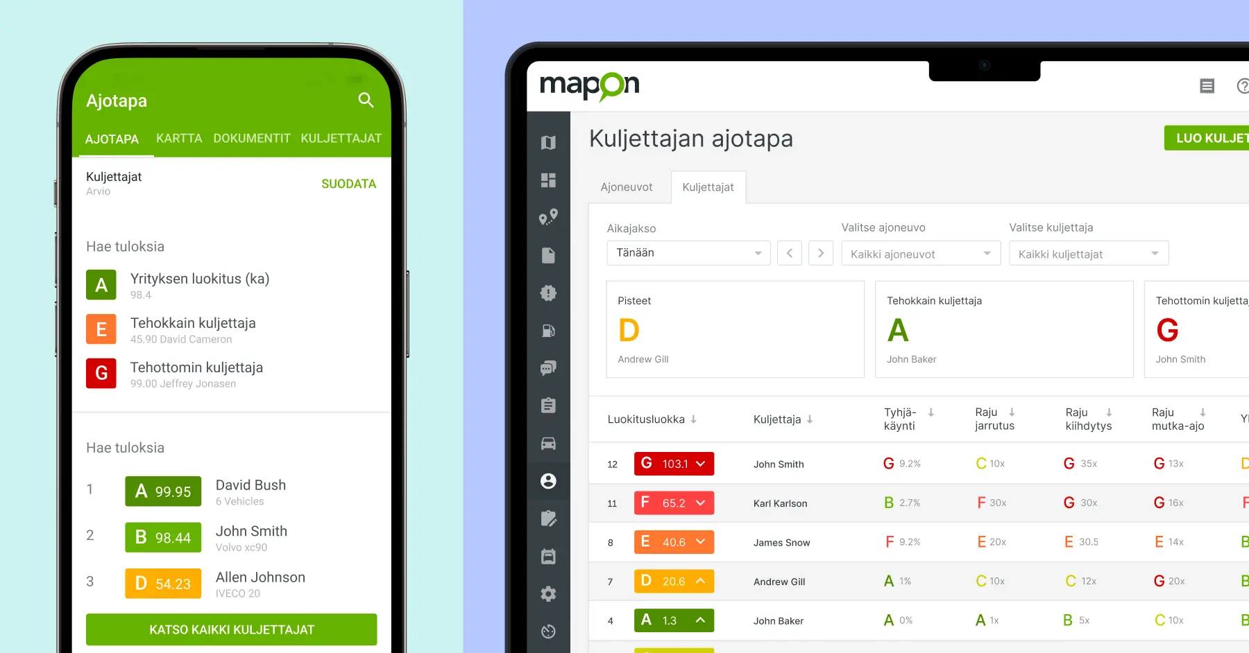 Mapon ajotapa-analyysi sovelluksessa ja kalustonhallinta-alustalla.