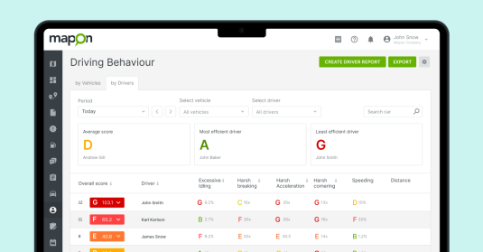 Mapon Driving behaviour section that monitors driving efficiecy