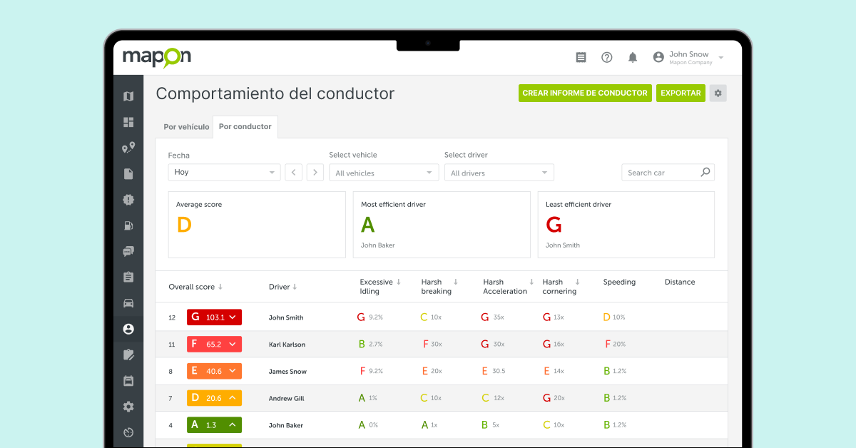 Sección de comportamiento de conducción de Mapon que monitorea la eficiencia de conducción.