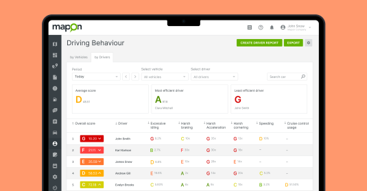 Vadītāju pārvaldība – starp 5 visapmeklētākajām Mapon platformas sadaļām