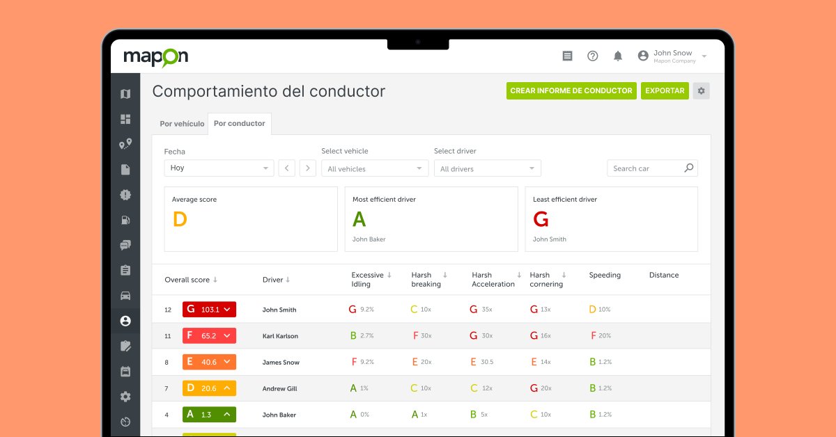 Gestión de conductores: una de las cinco secciones más visitadas de la plataforma Mapon